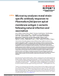 Cover page: Microarray analyses reveal strain-specific antibody responses to Plasmodium falciparum apical membrane antigen 1 variants following natural infection and vaccination