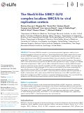 Cover page: The Nse5/6-like SIMC1-SLF2 complex localizes SMC5/6 to viral replication centers.