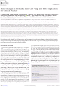 Cover page: Commentaries: Name Changes in Medically Important Fungi and Their Implications for Clinical Practice