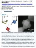 Cover page: Facet-Dependent Electrical Conductivity Properties of PbS Nanocrystals