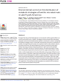 Cover page: Environmental control on the distribution of metabolic strategies of benthic microbial mats in Lake Fryxell, Antarctica