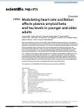 Cover page: Modulating heart rate oscillation affects plasma amyloid beta and tau levels in younger and older adults.