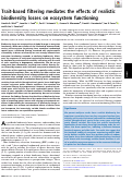 Cover page: Trait-based filtering mediates the effects of realistic biodiversity losses on ecosystem functioning