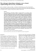 Cover page: Dry nitrogen deposition estimates over a forest experiencing free air CO2 enrichment