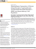 Cover page: Sleeping Beauty Transposition of Chimeric Antigen Receptors Targeting Receptor Tyrosine Kinase-Like Orphan Receptor-1 (ROR1) into Diverse Memory T-Cell Populations