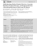 Cover page: Ophthalmology Medical Student Directors, Associate Residency Program Directors, and Program Directors: A Benchmarking Study of Work and Life Metrics