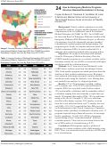 Cover page: How do Emergency Medicine Programs Structure Resident Evaluations? A Survey