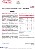 Cover page: Role for Conservative Management in Grade V Renal Trauma