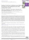 Cover page: Analysis of cell-free circulating tumor DNA in 419 patients with glioblastoma and other primary brain tumors