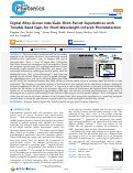 Cover page: Digital Alloy-Grown InAs/GaAs Short-Period Superlattices with Tunable Band Gaps for Short-Wavelength Infrared Photodetection.