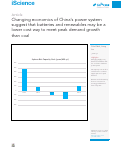 Cover page: Changing economics of China’s power system suggest that batteries and renewables may be a lower cost way to meet peak demand growth than coal