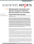 Cover page: Monitoring the colonization and infection of legume nodules by Micromonospora in co-inoculation experiments with rhizobia