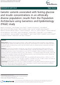 Cover page: Genetic variants associated with fasting glucose and insulin concentrations in an ethnically diverse population: results from the Population Architecture using Genomics and Epidemiology (PAGE) study