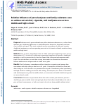 Cover page: Relative influence of perceived peer and family substance use on adolescent alcohol, cigarette, and marijuana use across middle and high school