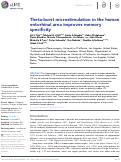 Cover page: Theta-burst microstimulation in the human entorhinal area improves memory specificity.