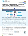 Cover page: Oral Pyronaridine Tetraphosphate Reduces Tissue Presence of Parasites in a Mouse Model of Chagas Disease.