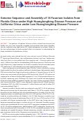 Cover page: Genome Sequence and Assembly of 18 Fusarium Isolates from Florida Citrus under High Huanglongbing Disease Pressure and California Citrus under Low Huanglongbing Disease Pressure