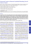 Cover page: Horizontal Transfer of Bacterial Cytolethal Distending Toxin B Genes to Insects