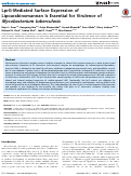 Cover page: LprG-Mediated Surface Expression of Lipoarabinomannan Is Essential for Virulence of Mycobacterium tuberculosis