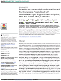 Cover page: Potential for community based surveillance of febrile diseases: Feasibility of self-administered rapid diagnostic tests in Iquitos, Peru and Phnom Penh, Cambodia