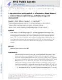 Cover page: Colorectal Cancer and Dysplasia in Inflammatory Bowel Disease: A Review of Disease Epidemiology, Pathophysiology, and Management