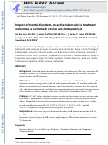 Cover page: Impact of mental disorders on active TB treatment outcomes: a systematic review and meta-analysis