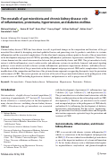 Cover page: The crosstalk of gut microbiota and chronic kidney disease: role of inflammation, proteinuria, hypertension, and diabetes mellitus