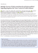 Cover page: Multiple Forms of Endocannabinoid and Endovanilloid Signaling Regulate the Tonic Control of GABA Release