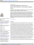 Cover page: Accelerating Bayesian inference of dependency between mixed-type biological traits.