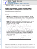 Cover page: Mapping Subcortical Brain Alterations in 22q11.2 Deletion Syndrome: Effects of Deletion Size and Convergence With Idiopathic Neuropsychiatric Illness