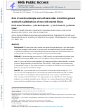 Cover page: Risk of suicide attempts and self-harm after 1.4 million general medical hospitalizations of men with mental illness