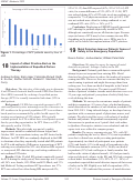 Cover page: Impact of a Best Practice Alert on the Implementation of Expedited Partner Therapy