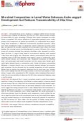 Cover page: Microbial Composition in Larval Water Enhances Aedes aegypti Development but Reduces Transmissibility of Zika Virus.