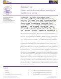 Cover page: Drivers and mechanisms of tree mortality in moist tropical forests