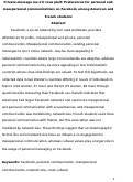 Cover page: Private message me s'il vous plait: Preferences for personal and masspersonal communications on Facebook among American and French students