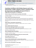 Cover page: Examining Joint Effects of Air Pollution Exposure and Social Determinants of Health in Defining “At‐Risk” Populations Under the Clean Air Act: Susceptibility of Pregnant Women to Hypertensive Disorders of Pregnancy