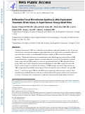 Cover page: Differential Fecal Microbiome Dysbiosis after Equivalent Traumatic Brain Injury in Aged Versus Young Adult Mice