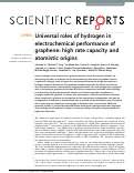 Cover page: Universal roles of hydrogen in electrochemical performance of graphene: high rate capacity and atomistic origins.