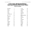 Cover page of Advancing the Spatially Enabled Smart Campus, Position Papers