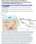 Cover page: Effects of Aqueous Film-Forming Foams (AFFFs) on Trichloroethene (TCE) Dechlorination by a Dehalococcoides mccartyi-Containing Microbial Community