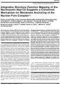 Cover page: Integrative Structure–Function Mapping of the Nucleoporin Nup133 Suggests a Conserved Mechanism for Membrane Anchoring of the Nuclear Pore Complex*