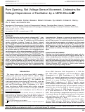 Cover page: Pore Opening, Not Voltage Sensor Movement, Underpins the Voltage-Dependence of Facilitation by a hERG Blocker