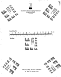 Cover page: Fundamental Studies of the Mechanism of Catalytic Reactions with Catalysts Effective in Gasification of Carbon Solids and the Oxidative Coupling of Methane. Quarterly Report: July 1-September 30, 1992