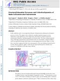 Cover page: Structural Relaxation Processes and Collective Dynamics of Water in Biomolecular Environments