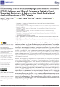 Cover page: Relationship of Post-Transplant Lymphoproliferative Disorders (PTLD) Subtypes and Clinical Outcome in Pediatric Heart Transplant Recipients: A Retrospective Single Institutional Analysis/Experience of 558 Patients