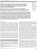 Cover page: Single-cell analysis of human basal cell carcinoma reveals novel regulators of tumor growth and the tumor microenvironment