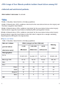 Cover page: FIB-4 stage of liver fibrosis predicts incident heart failure among HIV-infected and uninfected patients.