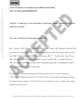 Cover page: COBALT: A Confirmatory Trial of Obeticholic Acid in Primary Biliary Cholangitis With Placebo and External Controls.