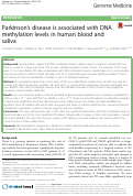 Cover page: Parkinson's disease is associated with DNA methylation levels in human blood and saliva.