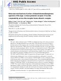 Cover page: Molecular Mechanism of Action of Triazolobenzodiazepinone Agonists of the Type 1 Cholecystokinin Receptor. Possible Cooperativity across the Receptor Homodimeric Complex